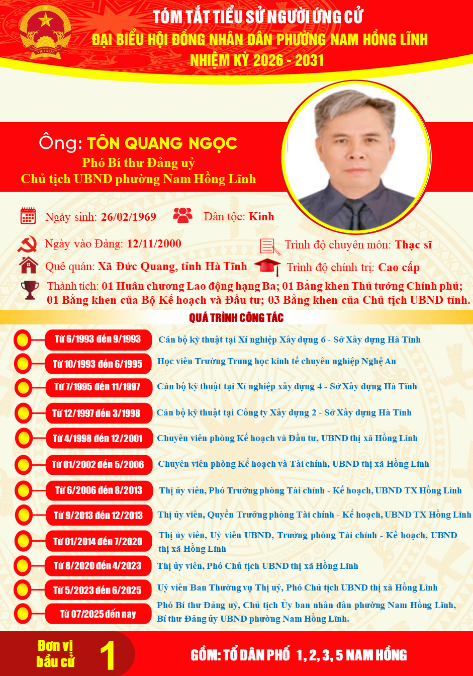 Trân trọng giới thiệu tiểu sử tóm tắt của đồng chí Tôn Quang Ngọc, Phó Bí thư Đảng ủy, Chủ tịch Ủy ban nhân dân phường Nam Hồng Lĩnh ứng cử Đại biểu Hội đồng nhân dân phường khóa II, nhiệm kỳ 2026-2031 