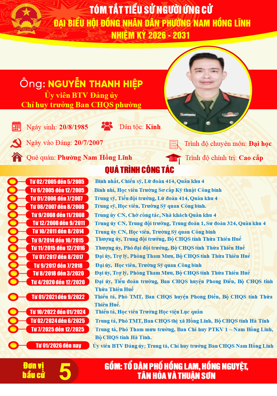 Trân trọng giới thiệu tiểu sử tóm tắt của đồng chí Nguyễn Thanh Hiệp, Ủy viên Ban Thường vụ Đảng ủy, Chỉ huy trưởng Ban Chỉ huy Quân sự phường Nam Hồng Lĩnh  ứng cử Đại biểu Hội đồng nhân dân phường khóa II, nhiệm kỳ 2026-2031  