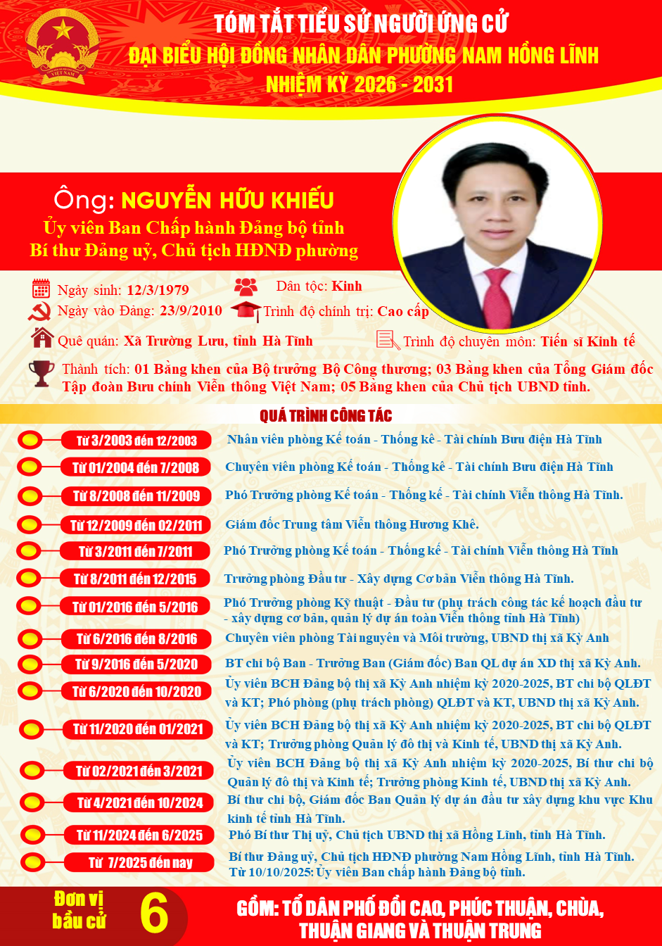 Trân trọng giới thiệu tiểu sử tóm tắt của đồng chí Nguyễn Hữu Khiếu, Ủy viên Ban Chấp hành Đảng bộ tỉnh, Bí thư Đảng ủy, Chủ tịch Hội đồng nhân dân phường Nam Hồng Lĩnh ứng cử Đại biểu Hội đồng nhân dân phường khóa II, nhiệm kỳ 2026-2031