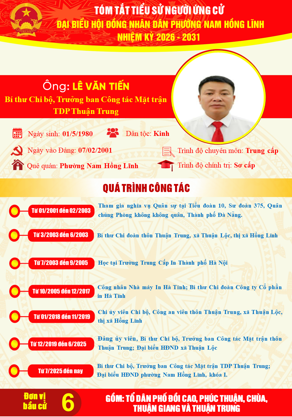Trân trọng giới thiệu tiểu sử tóm tắt của đồng chí Lê Văn Tiến, Bí thư Chi bộ, Trưởng Ban công tác Mặt trận Tổ dân phố Thuận Trung ứng cử Đại biểu Hội đồng nhân dân phường khóa II, nhiệm kỳ 2026-2031