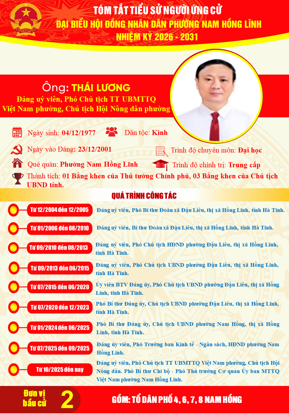 TTrân trọng giới thiệu tiểu sử tóm tắt của đồng chí Thái Lương, Đảng ủy viên, Phó Chủ tịch Thường trực Ủy ban MTTQ Việt Nam, Chủ tịch Hội Nông dân phường Nam Hồng Lĩnh ứng cử Đại biểu Hội đồng nhân dân phường khóa II, nhiệm kỳ 2026-2031 