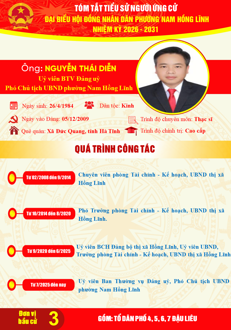 Trân trọng giới thiệu tiểu sử tóm tắt của đồng chí Nguyễn Thái Diễn, Ủy viên Ban Thường vụ Đảng ủy, Phó Chủ tịch Ủy ban nhân dân phường Nam Hồng Lĩnh ứng cử Đại biểu Hội đồng nhân dân phường khóa II, nhiệm kỳ 2026-2031 