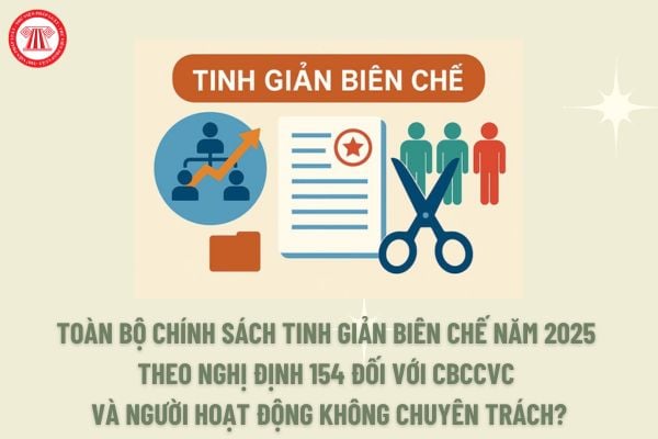 Ủy ban nhân dân phường triển khai một số nội dung về thực hiện chính sách tinh giản biên chế 