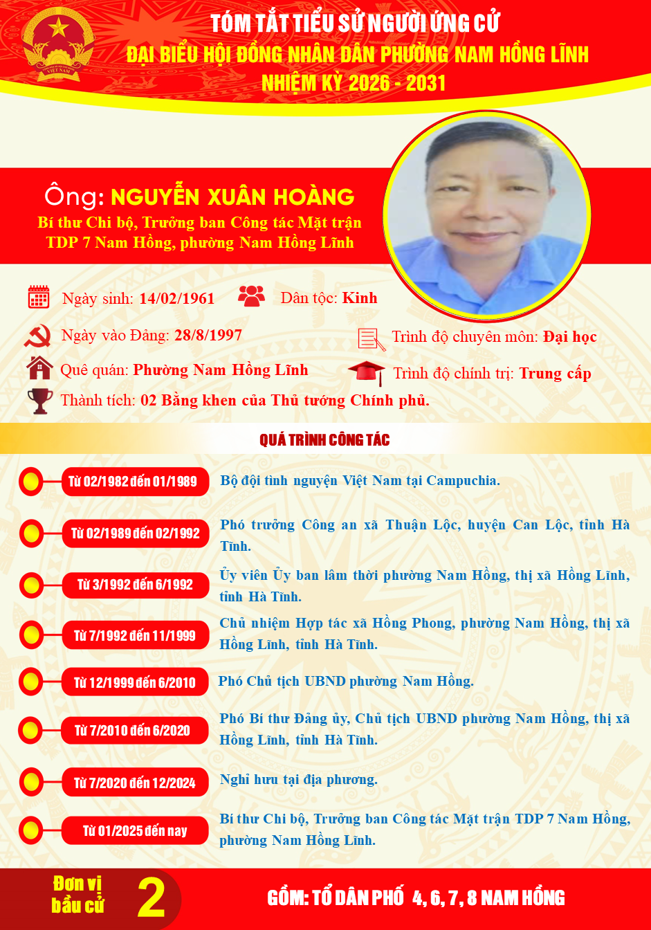 Trân trọng giới thiệu tiểu sử tóm tắt của đồng chí Nguyễn Xuân Hoàng, Bí thư Chi bộ, Trưởng Ban công tác Mặt trận Tổ dân phố 7 Nam Hồng, ứng cử Đại biểu Hội đồng nhân dân phường khóa II, nhiệm kỳ 2026-2031