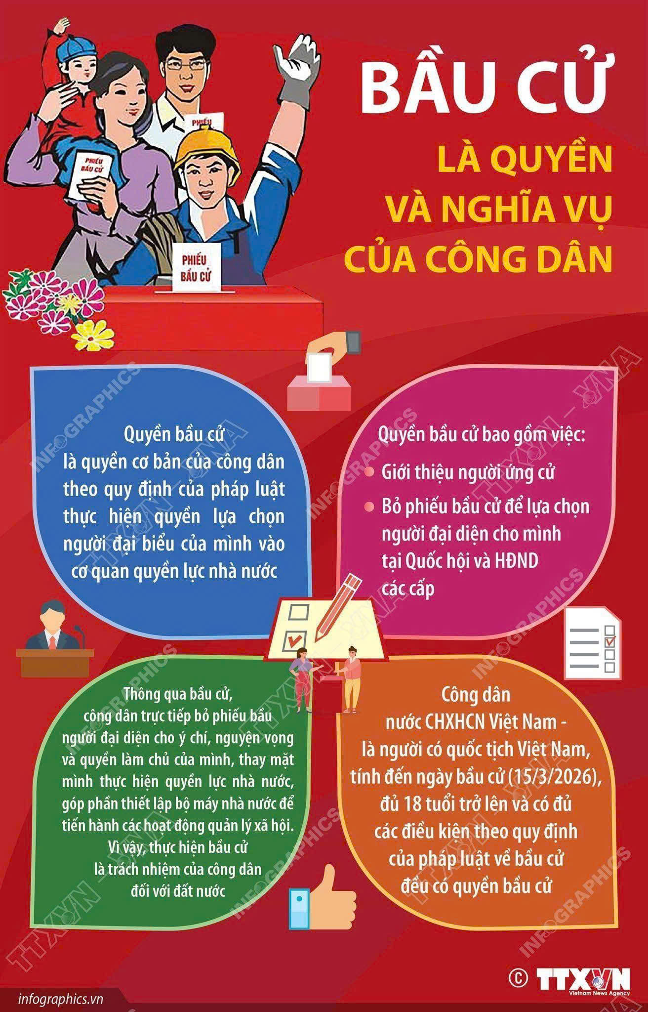 Bầu cử là quyền và nghĩa vụ của công dân phường Nam Hồng Lĩnh 