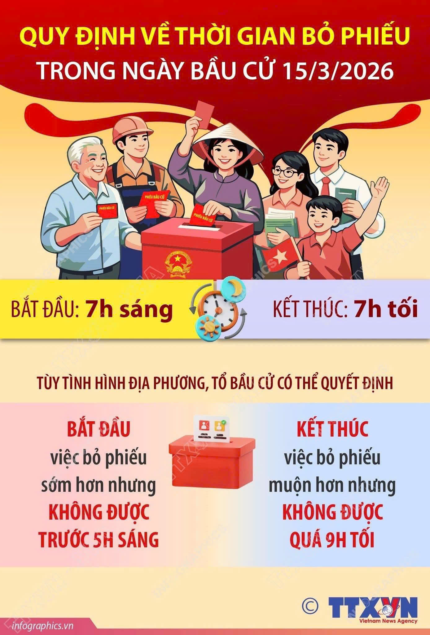 Quy định về thời gian bỏ phiếu trong ngày bầu cử (15/3/2026)