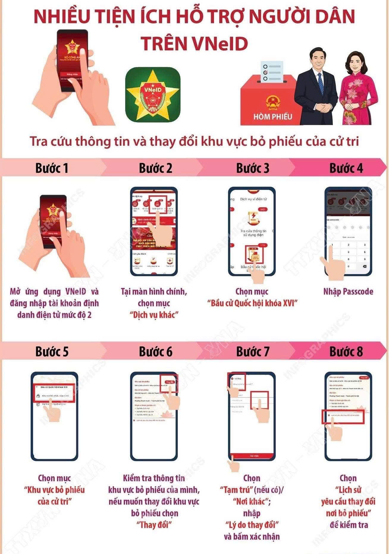 Cách tra cứu thông tin và thay đổi khu vực bỏ phiếu trên VNEID