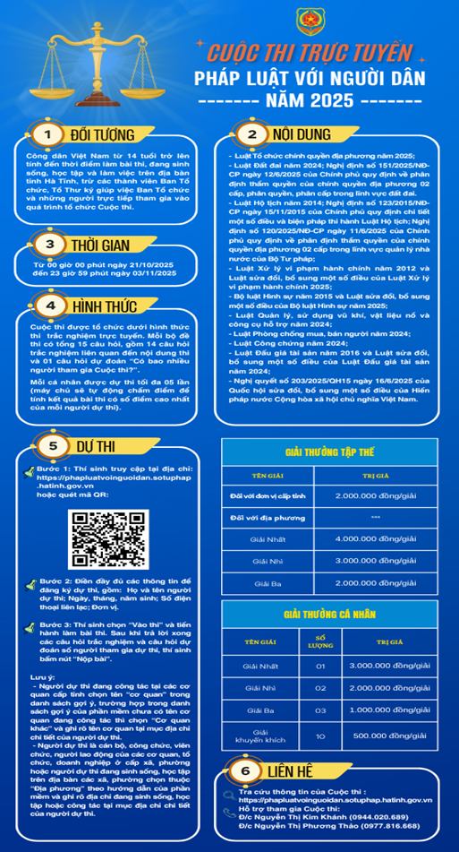 Hưởng ứng Cuộc thi trực tuyến “pháp luật với người dân “ năm 2025