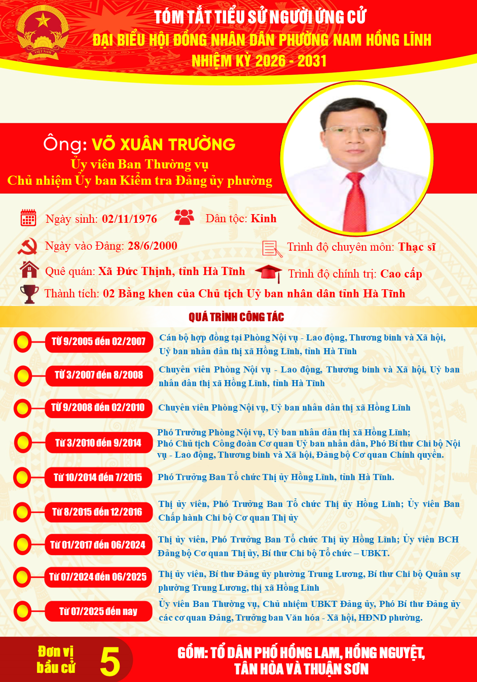 Trân trọng giới thiệu tiểu sử tóm tắt của đồng chí Võ Xuân Trường, Ủy viên Ban Thường vụ Đảng ủy, Chủ nhiệm Ủy ban Kiểm tra Đảng ủy phường Nam Hồng Lĩnh ứng cử Đại biểu Hội đồng nhân dân phường khóa II, nhiệm kỳ 2026-2031