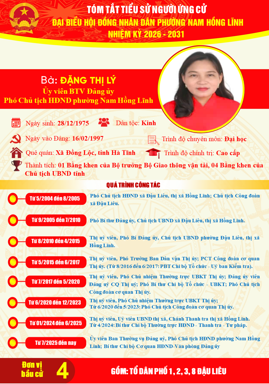Trân trọng giới thiệu tiểu sử tóm tắt của đồng chí Đặng Thị Lý, Ủy viên Ban Thường vụ Đảng ủy, Phó Chủ tịch Hội đồng nhân dân phường Nam Hồng Lĩnh ứng cử Đại biểu Hội đồng nhân dân phường khóa II, nhiệm kỳ 2026-2031 