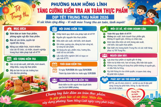 Tăng cường kiểm tra an toàn thực phẩm dịp tết Trung thu năm 2026