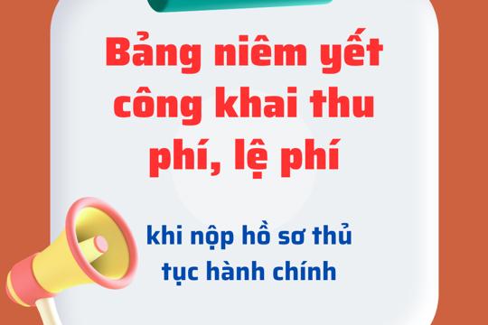 Bảng niêm yết công khai thu phí, lệ phí khi nộp hồ sơ trên môi trường mạng khi nộp hồ sơ trực tiếp hoặc qua dịch vụ bưu chính, trừ trường hợp có quy định khác. 