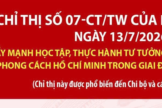 Chỉ thị số 07-CT/TW: Đẩy mạnh học tập, thực hành tư tưởng, đạo đức, phương pháp, phong cách Hồ Chí Minh trong giai đoạn phát triển mới