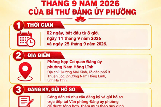 Đảng ủy phường Nam Hồng Lĩnh thông báo lịch tiếp công dân định kỳ tháng 9 năm 2026 của Bí thư Đảng ủy phường 