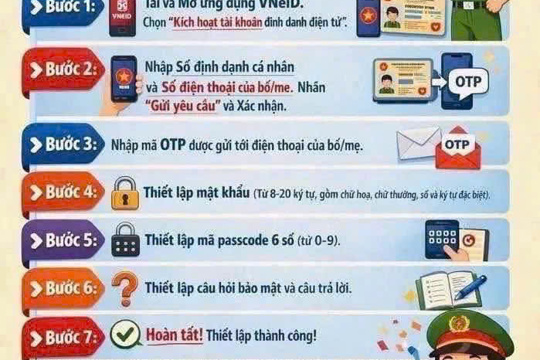 Công an phường Nam Hồng Lĩnh hướng dẫn kích hoạt tài khoản định danh điện tử cho trẻ em