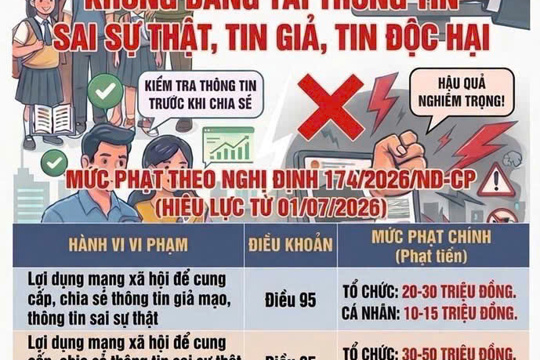 Công an phường Nam Hồng Lĩnh khuyến cáo người dân chấp hành pháp luật trên không gian mạng