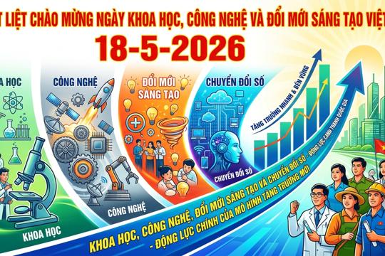 Chào mừng Ngày Khoa học và Công nghệ Việt Nam 18/5