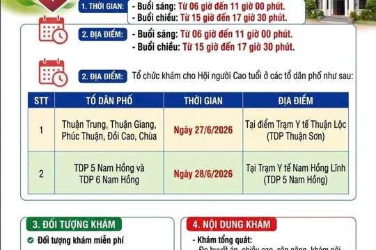 Triển khai cao điểm khám sức khoẻ định kỳ, khám sàng lọc miễn phí cho người dân trên địa bàn sẽ được tổ chức trong 2 ngày 27 và 28/6