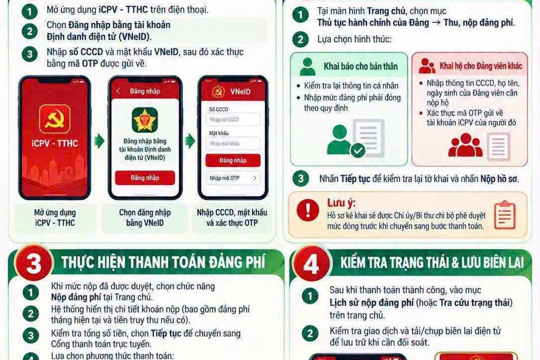 Hướng dẫn thu, nộp Đảng phí trực tuyến qua ứng dụng ICPV - TTHC
