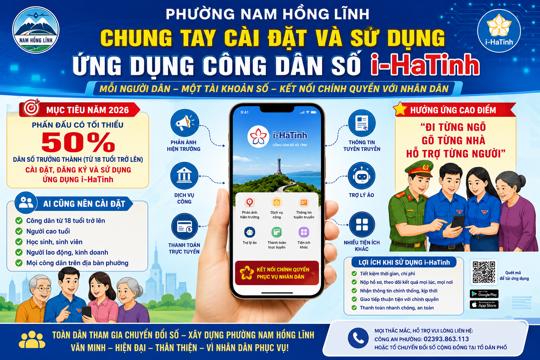 Triển khai đợt 2 năm 2026 về cài đặt, đăng ký và sử dụng ứng dụng Công dân số i-HaTinh